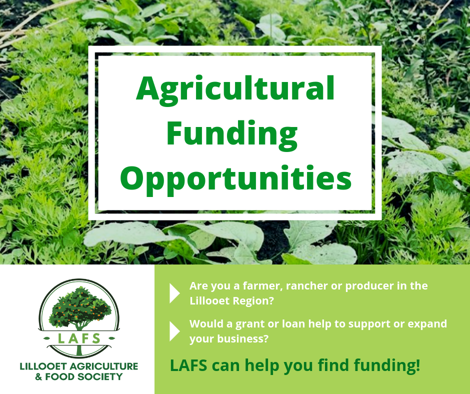 AgriculturalFunding Opportunities(1)